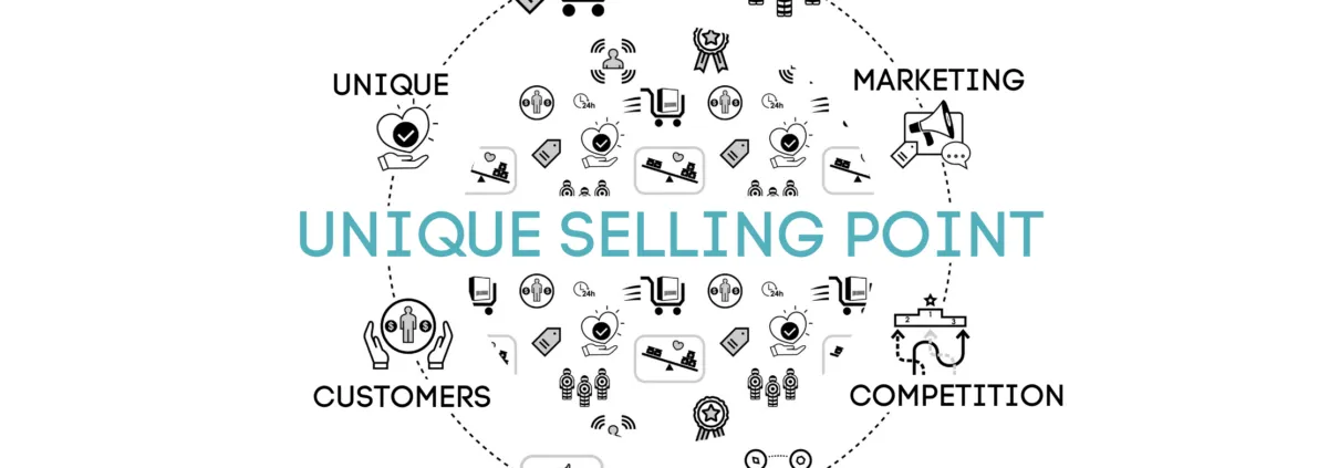 unique selling point marketing